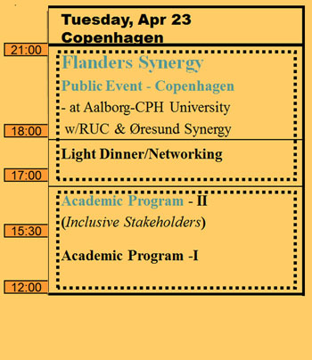 Flanders Synergy - Copenhagenv